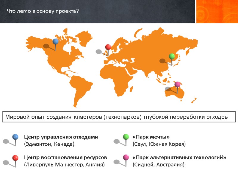 Что легло в основу проекта?  Мировой опыт создания кластеров (технопарков) глубокой переработки отходов